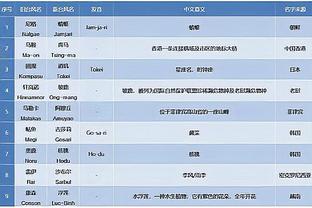 新利官网登录截图2